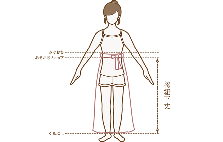 袴サイズ（袴紐下丈）